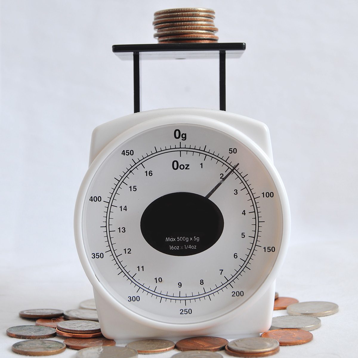 A bunch of coins and change on a weighing scale.; Shutterstock ID 55913362; Job (TFH, TOH, RD, BNB, CWM, CM): TOH