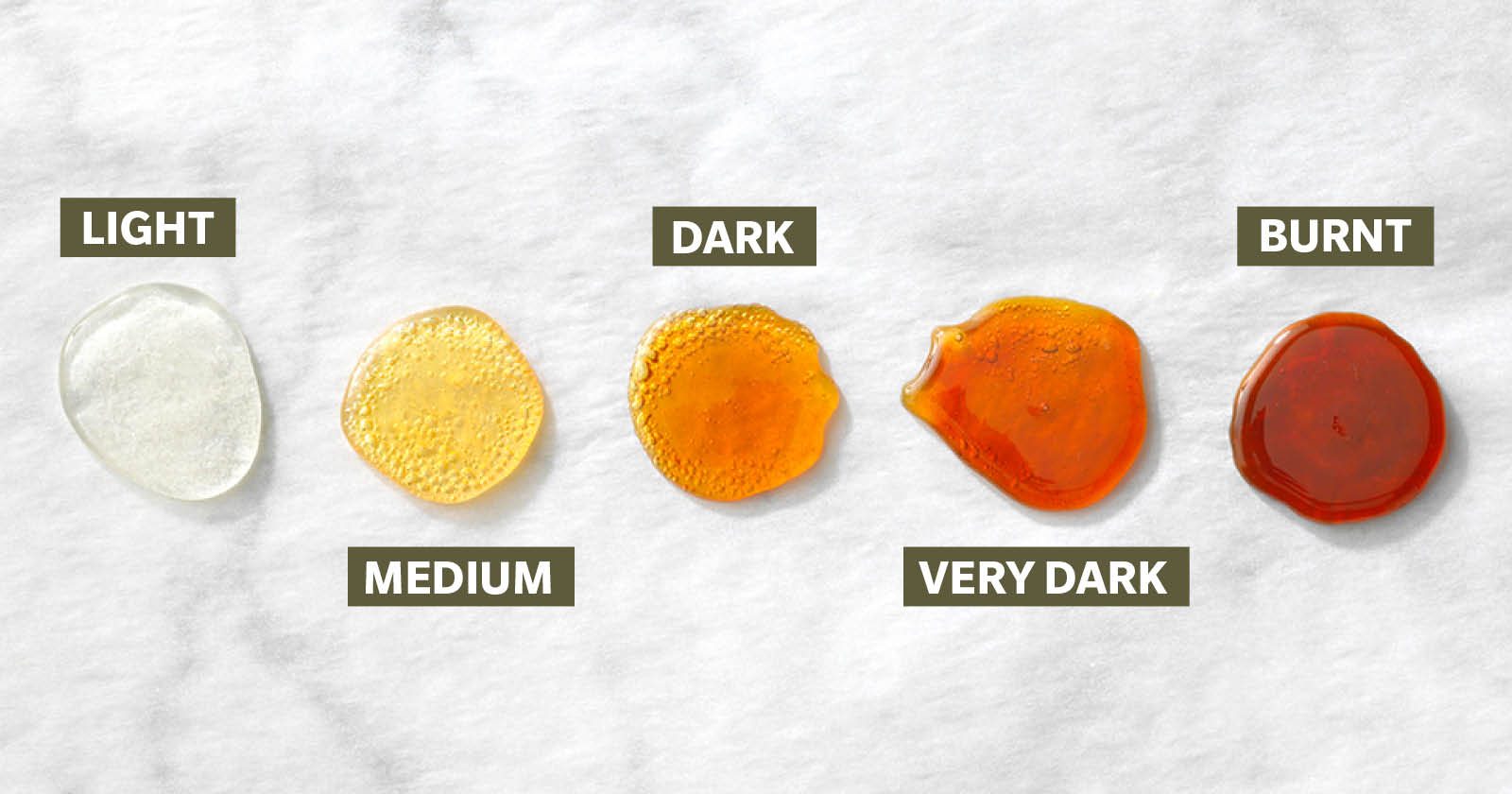 stages of making caramel