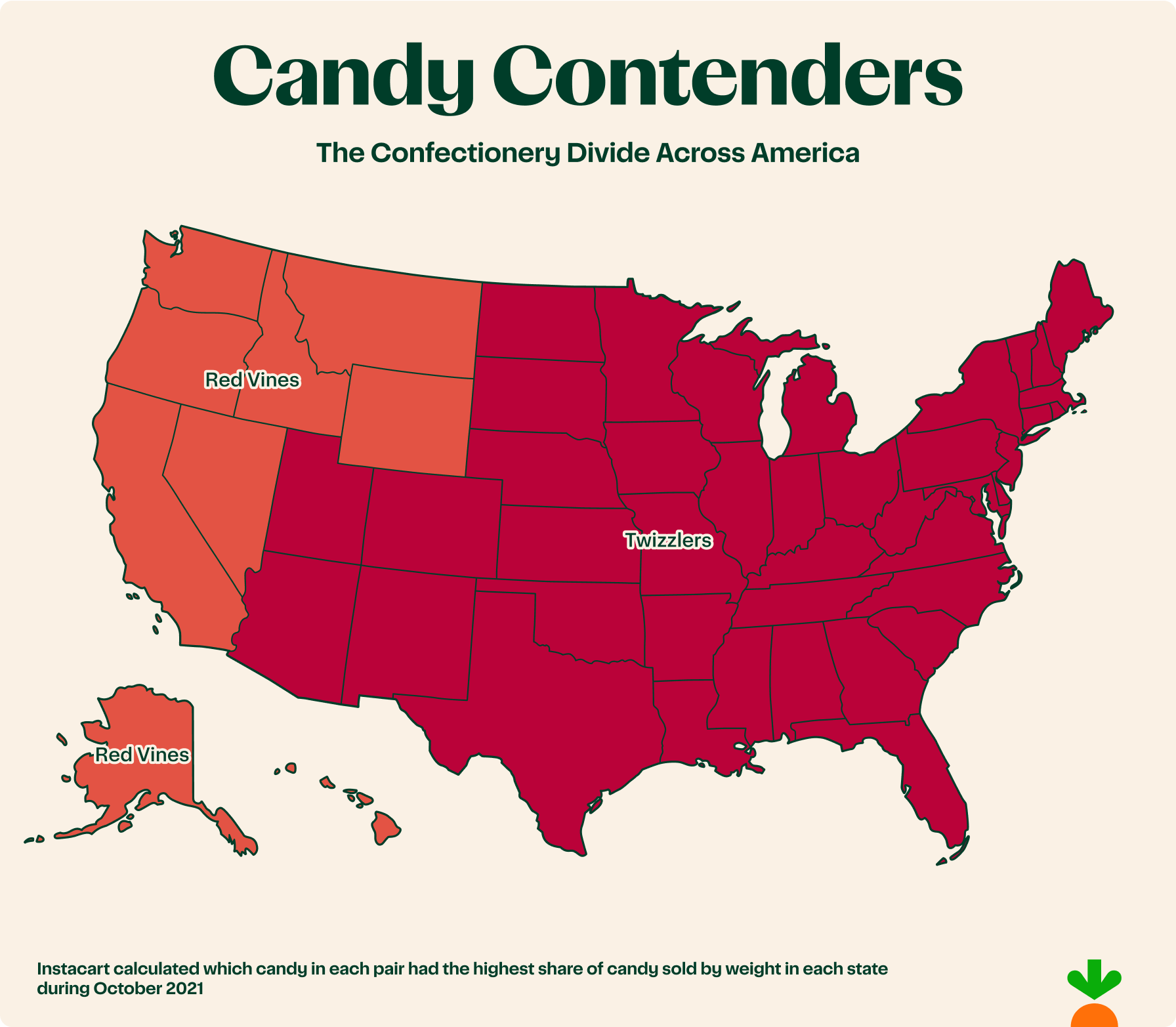 Candy Contenders — Red Vines V Twizzlers