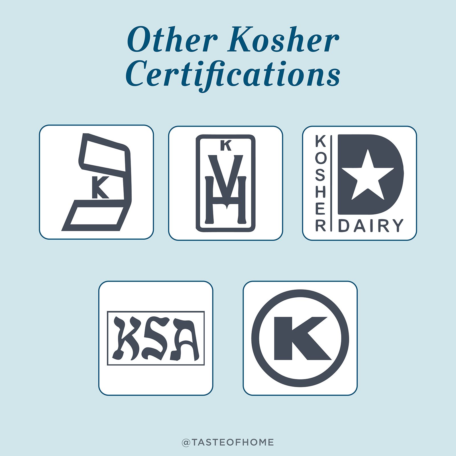 Kosher Symbols Graphic 2