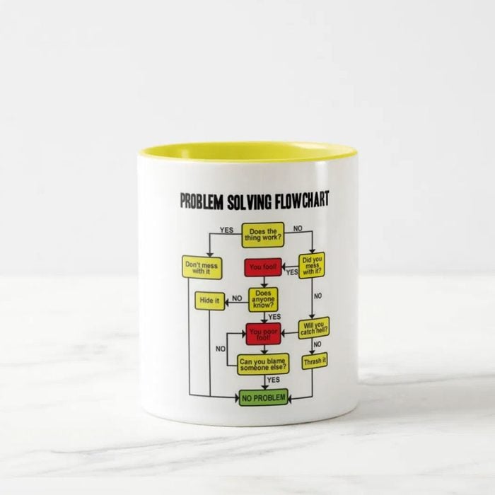 Novelty Mug