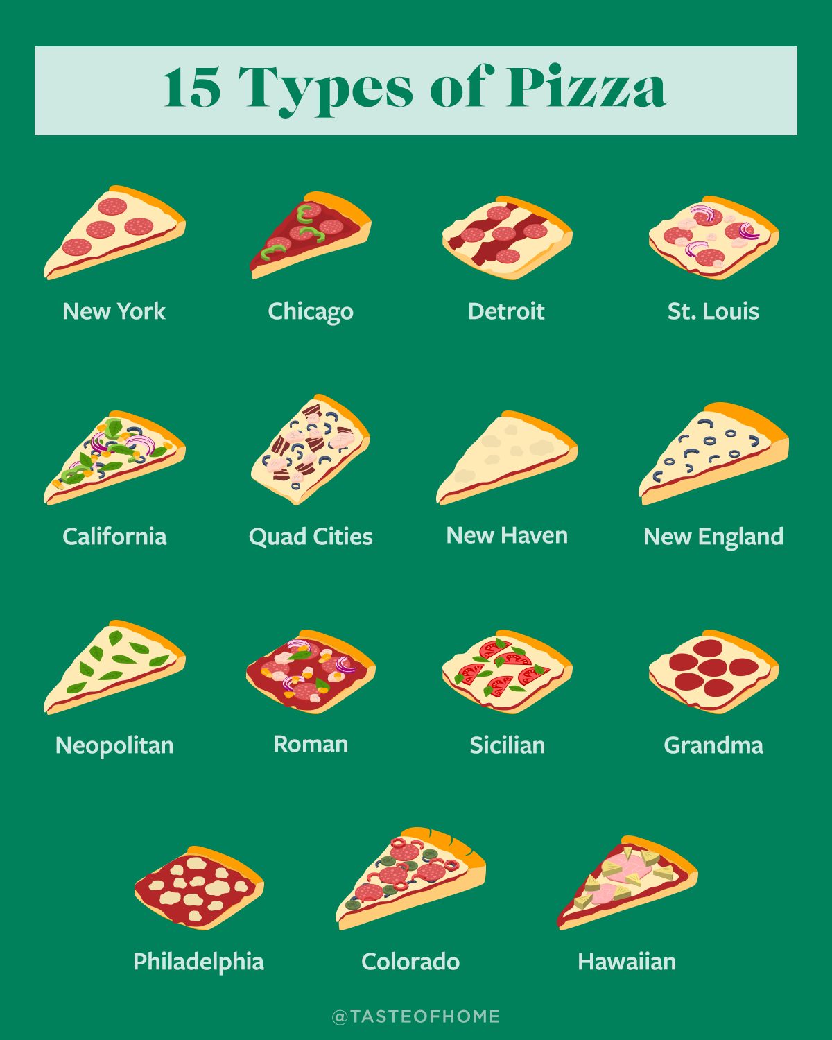 15 Types Of Pizza