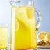 Turmeric Water with Lemon and Ginger